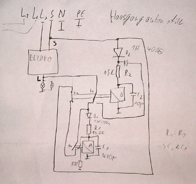 Die Seite des Bassti